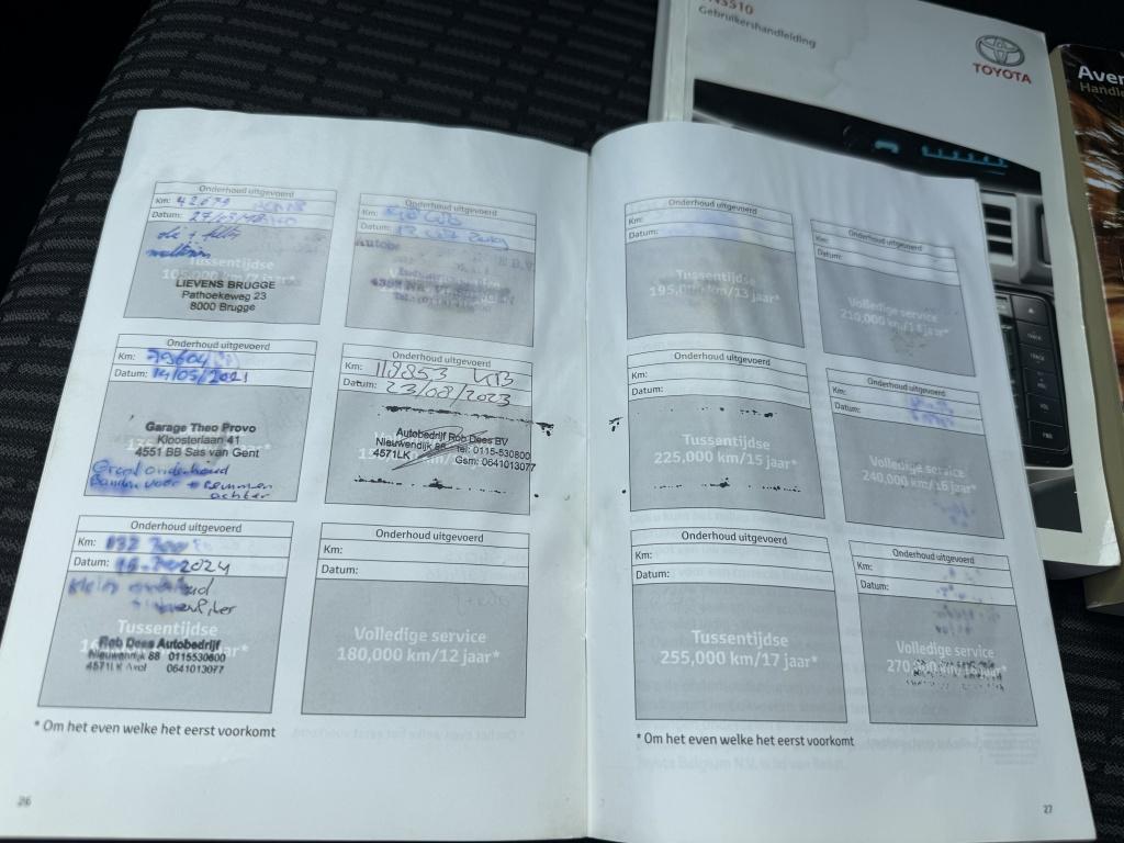 Toyota Avensis wagon 1.8 vvti business