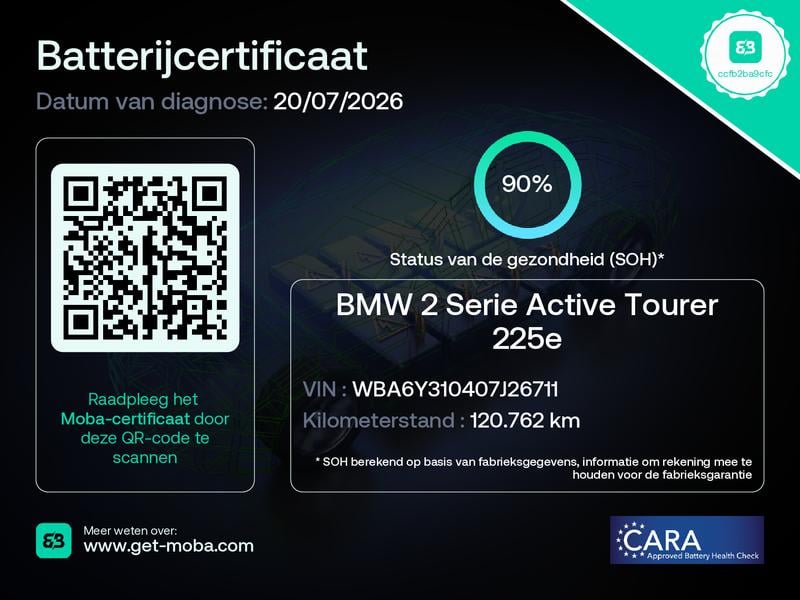 BMW 2-serie active tourer 225xe iperformance high executive