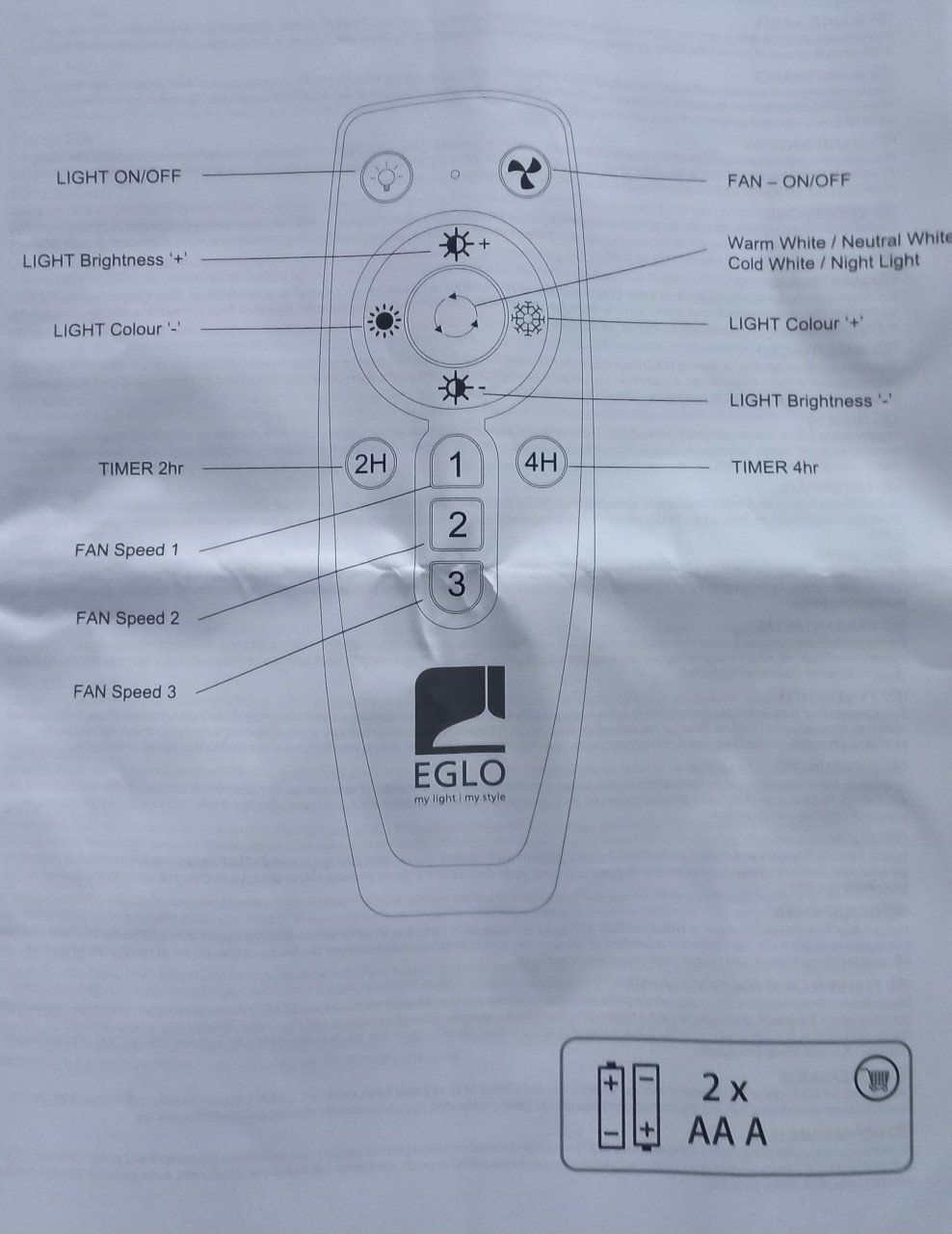 Plafondlamp met ventilator