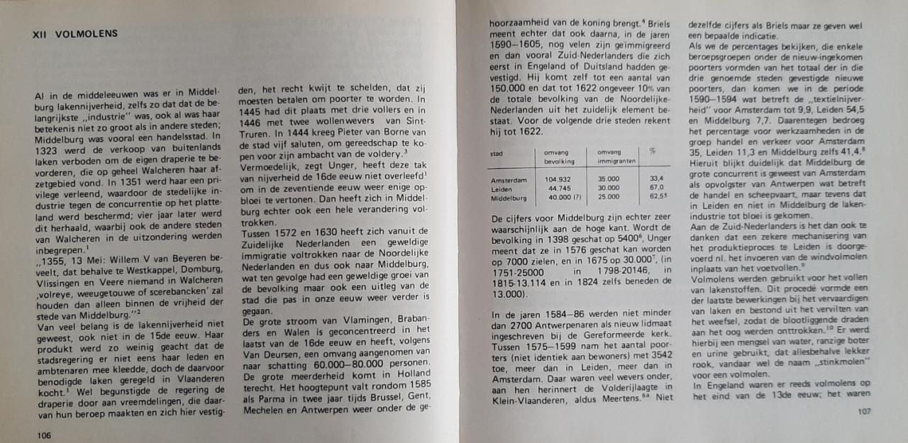 Molens in Middelburg, geschiedenis der plaatselijke molens ...