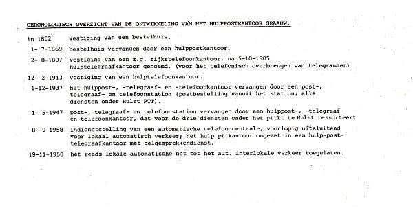 Envelop Graauw Laatste Dag Afstempeling