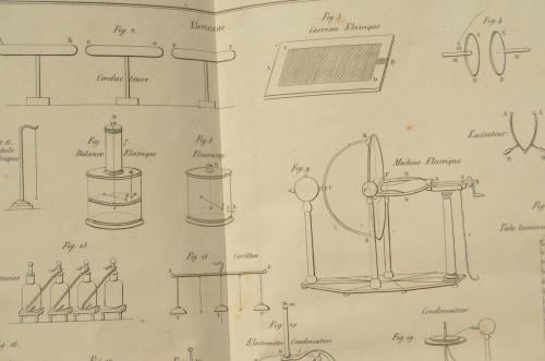 Dictionnaire technologique (1822 - 1835) 1