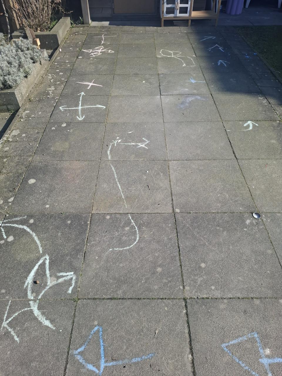 Betontegels tuin of terras