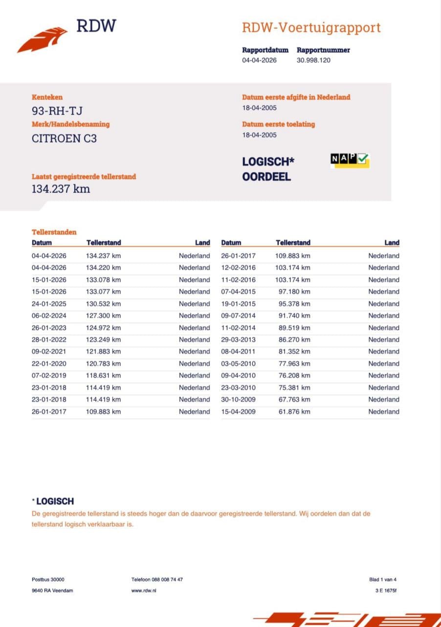 Citroën C3 1.4 I 2005 Grijs | 134.237 KM NAP | NIEUWE APK!