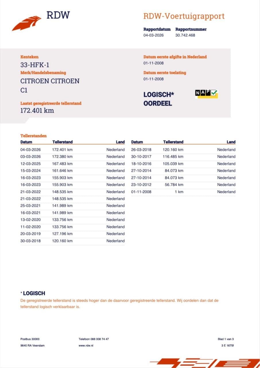 Citroën C1 1.0 5-DRS 2008 Zwart | NAP | NIEUWE APK!