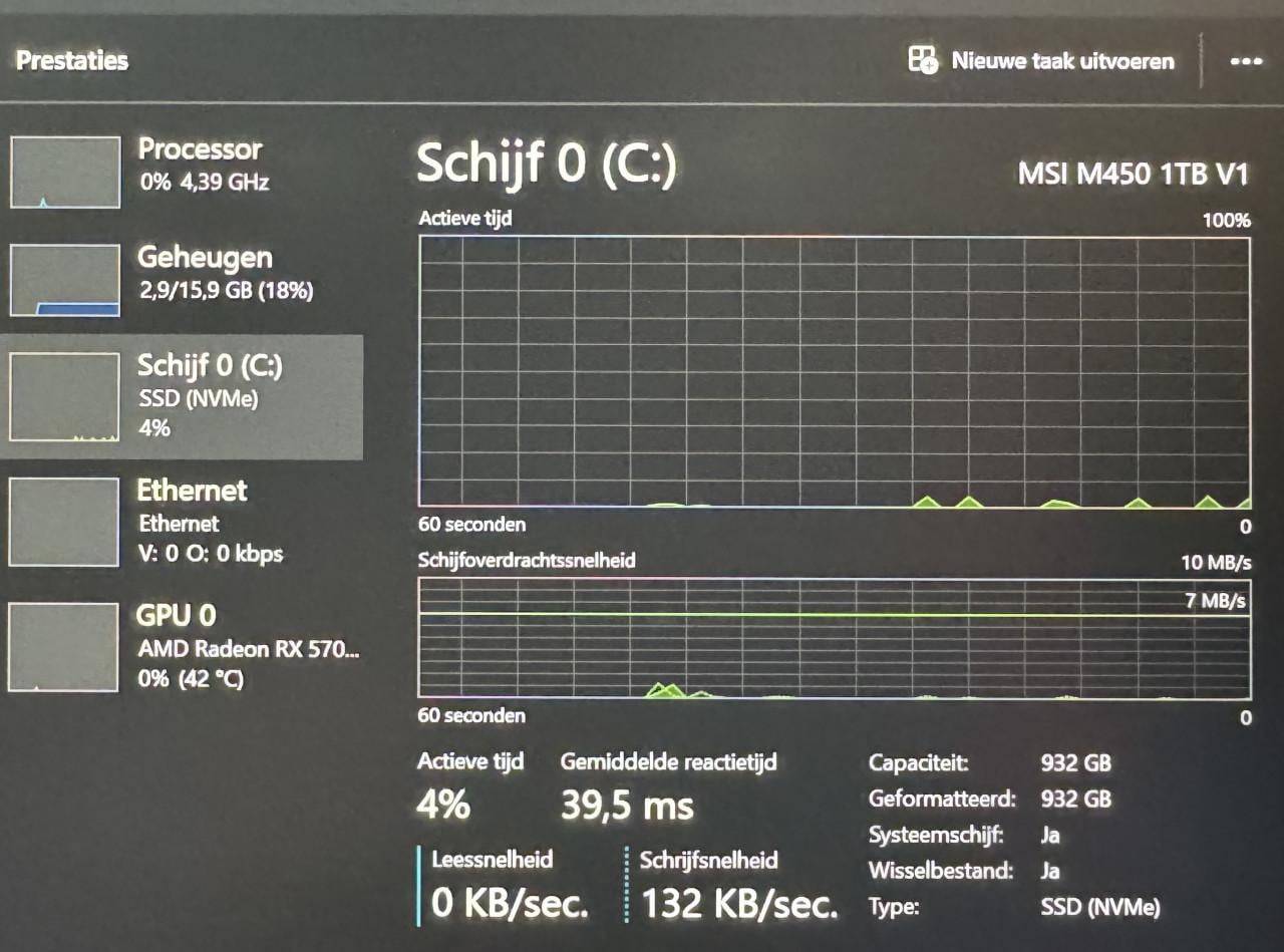 RX 5700 XT Red Devil | Ryzen 5 5500 |  16GB RGB | 1TB NVMe
