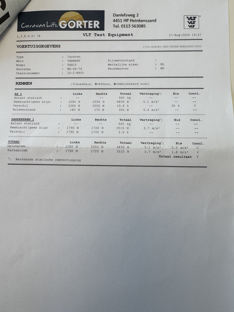 Caravan Tabbert 460   Retro vakantie klaar