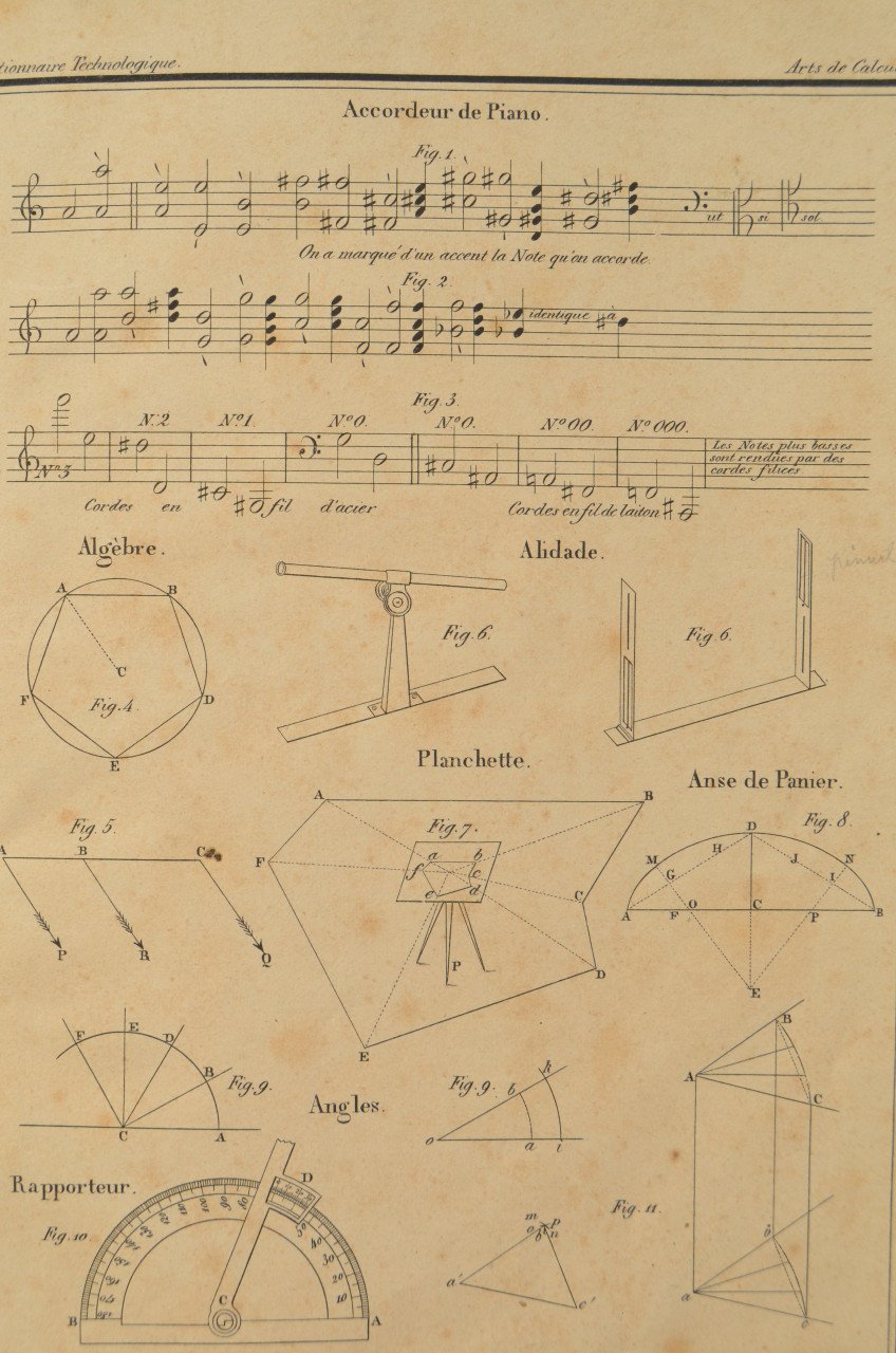Dictionnaire technologique (1822 - 1835) 2