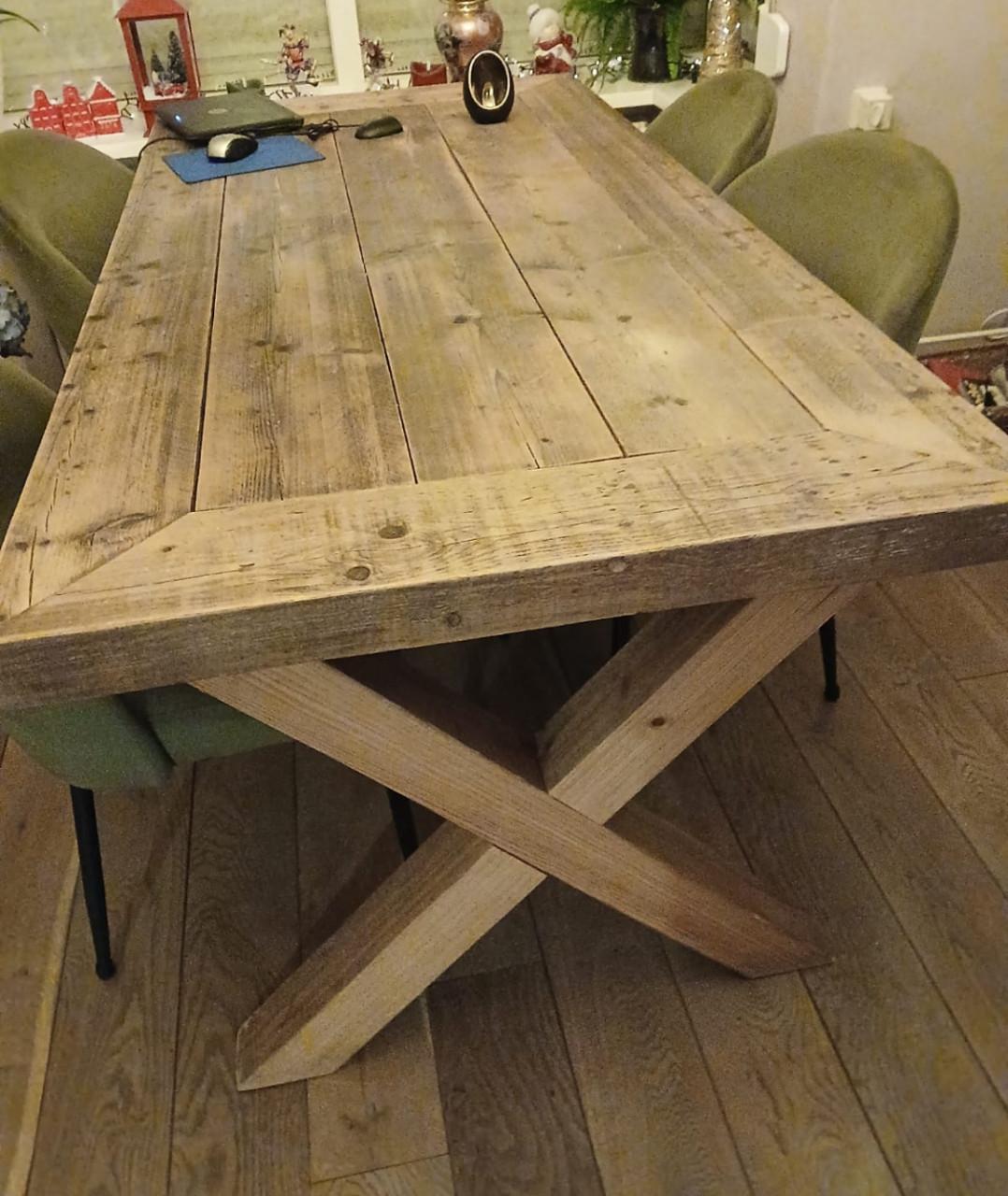 Eettafel