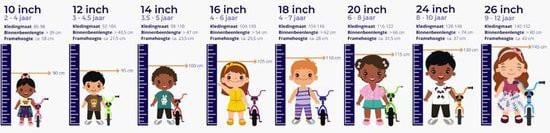 Loekie Snake – 22 inch – 3 Versnellingen 🚲✨