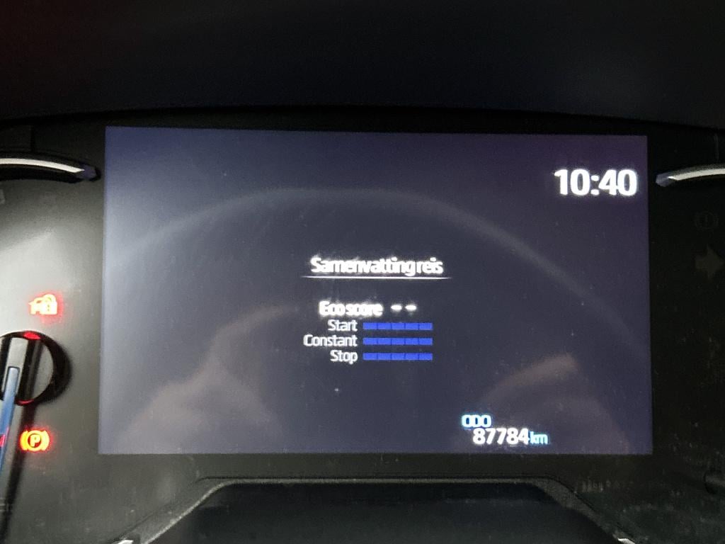 Toyota Rav4 2.5 hybrid awd active