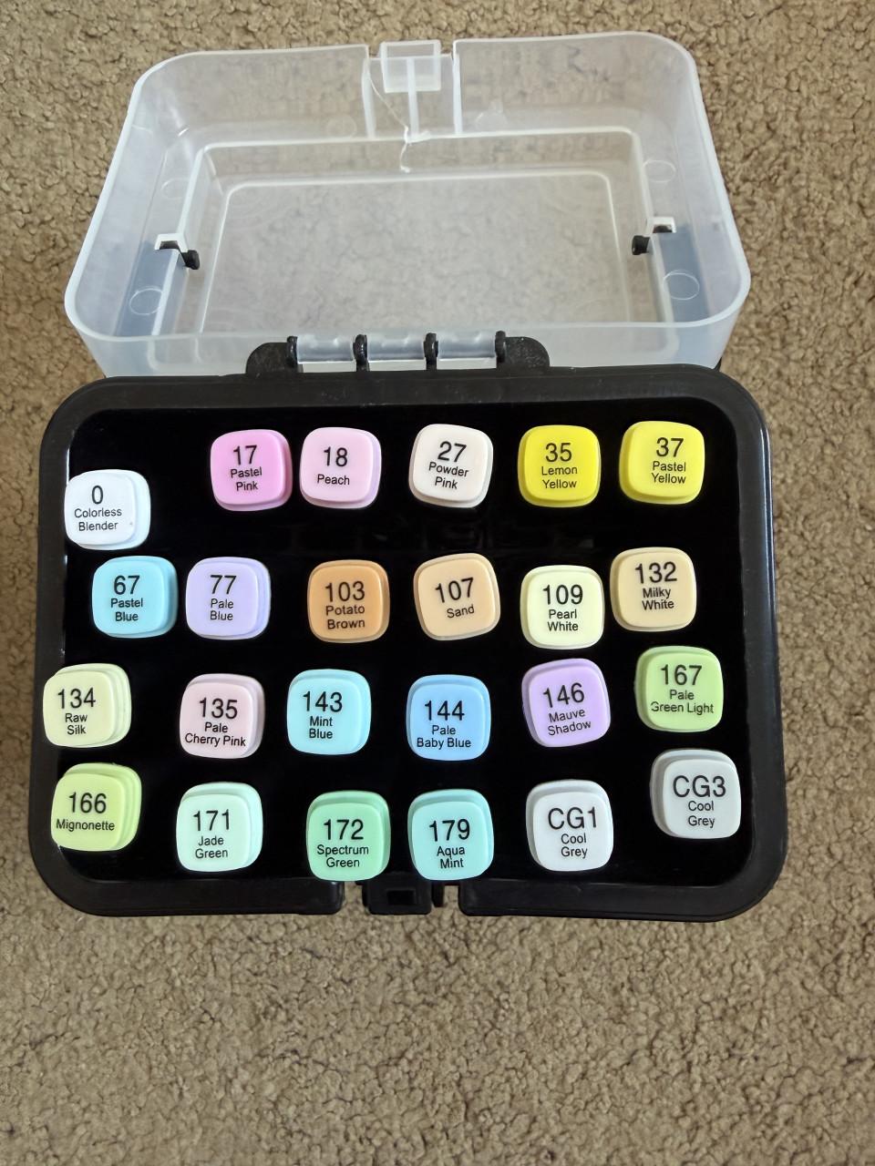 Alcoholmarkers