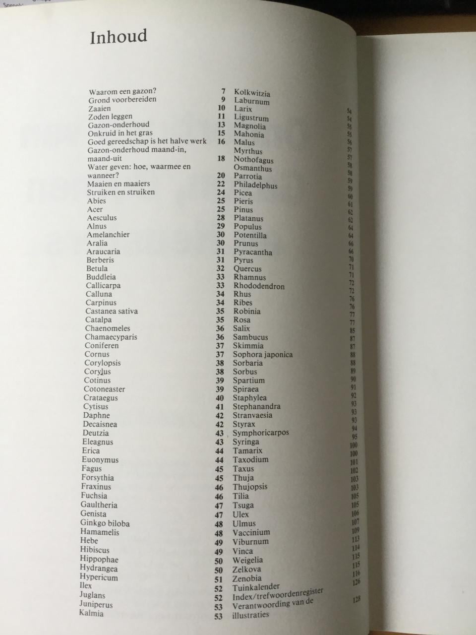 Onderhoud van gazon, bomen en heesters