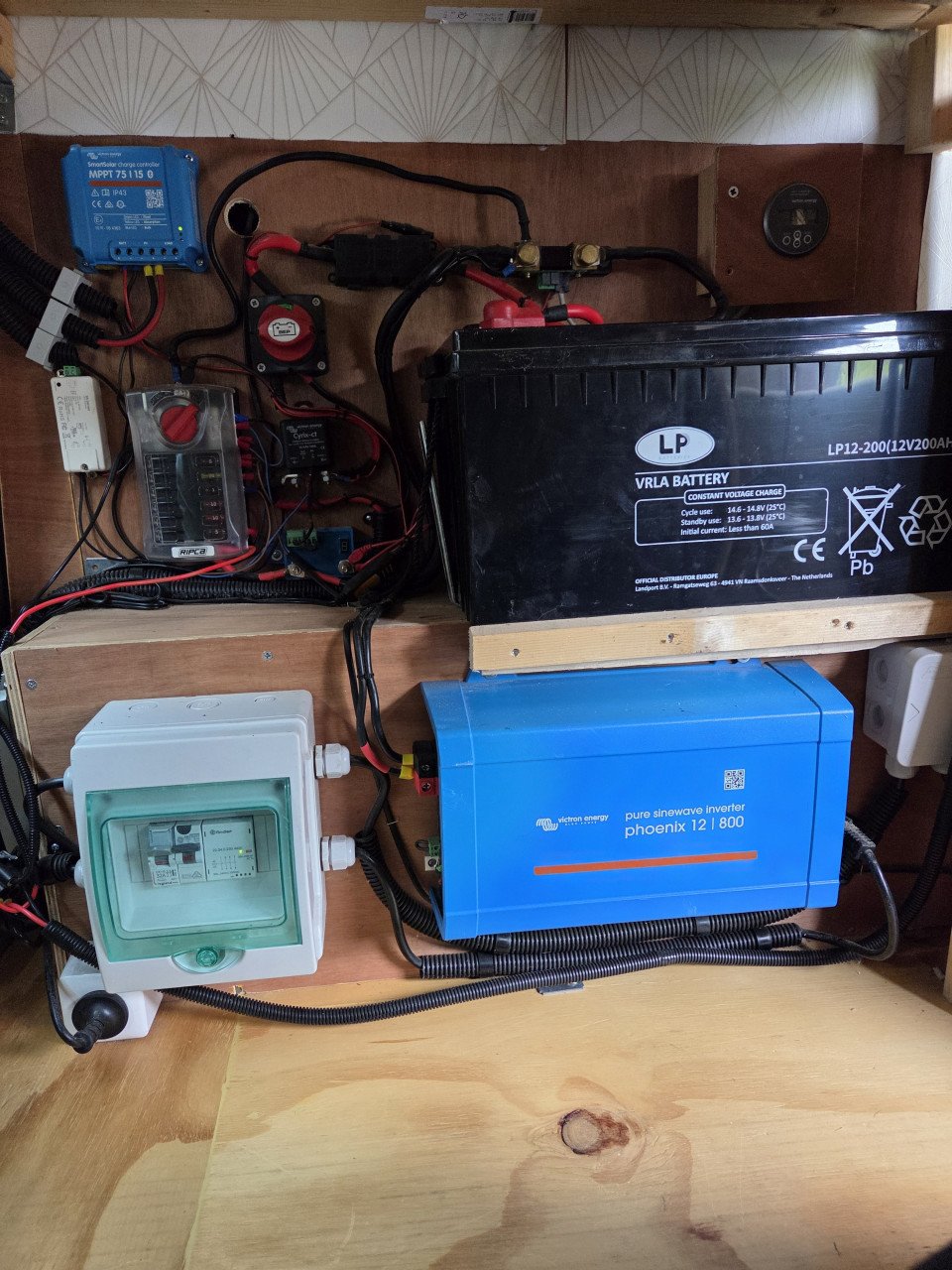 Buscamper Offgrid