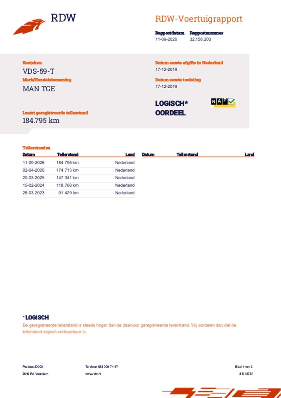 Man Tge 35 2.0 tdi crafter camper