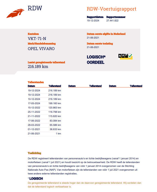 Opel Vivaro 1.5 cdti l2h1 edition airco / cruise controle / navi / l3h1 / e