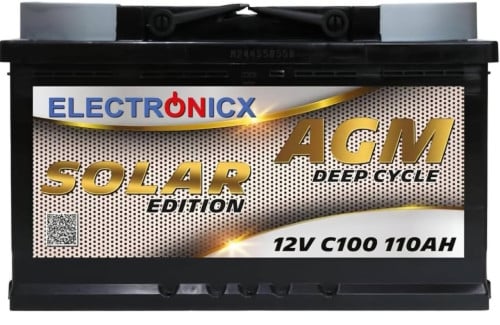 TE KOOP: COMPLETE SET VOOR (camper) ZONNEPANELEN. 150 euro