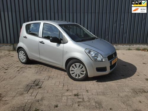 Suzuki Splash 1.0 trend