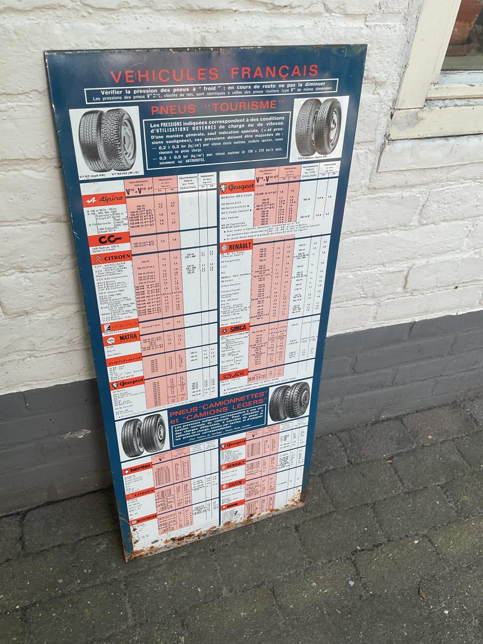 Metalen wandkaart ( Autobanden Kleber )