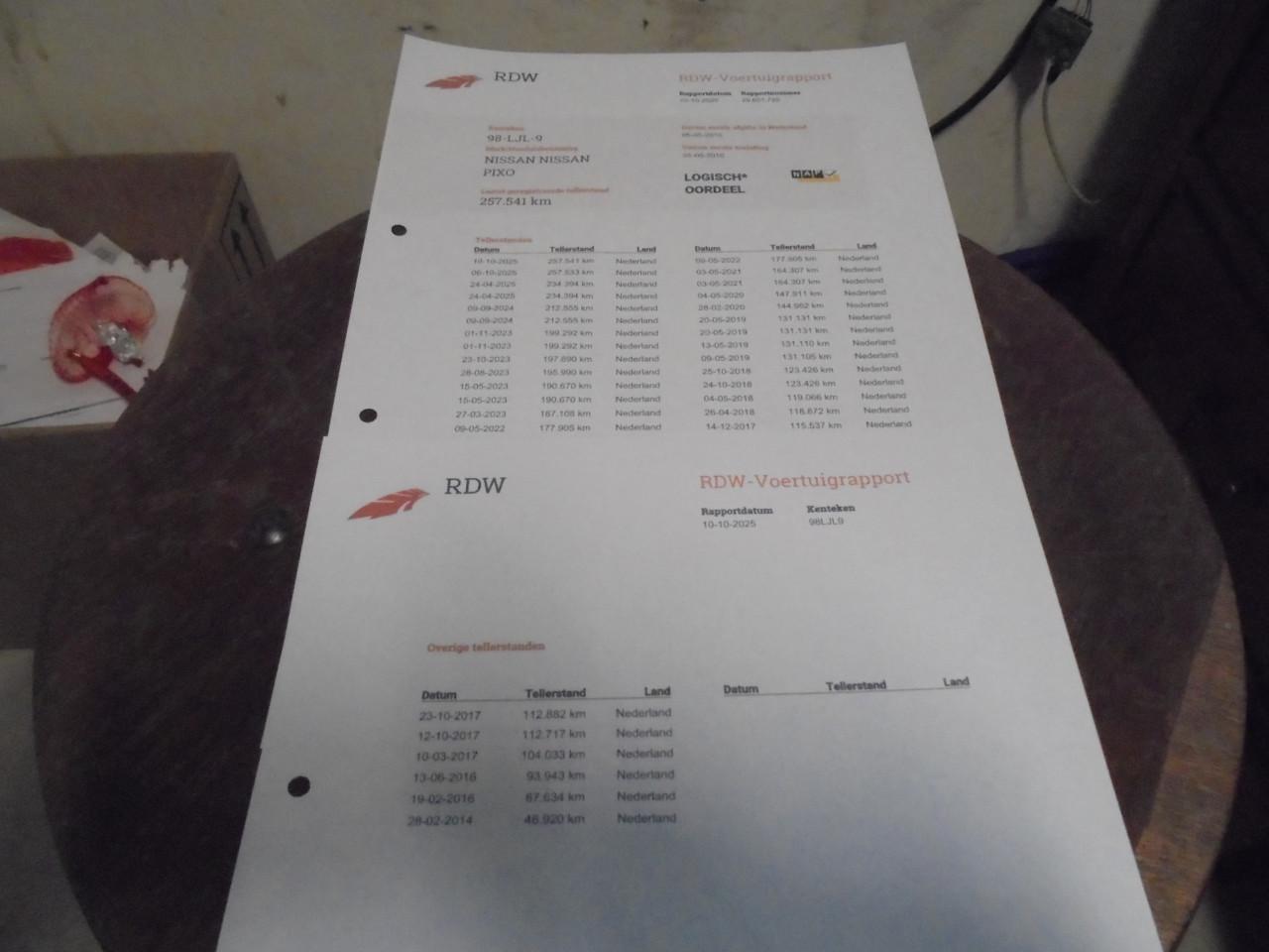 Pixo leuke zeer zuinige auto in een mooie helder witte kleur met N.A.P