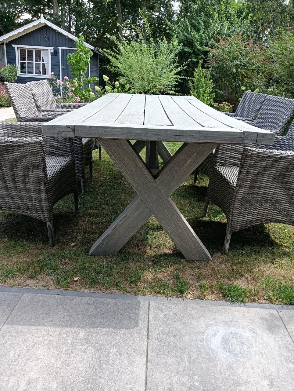Tuinset