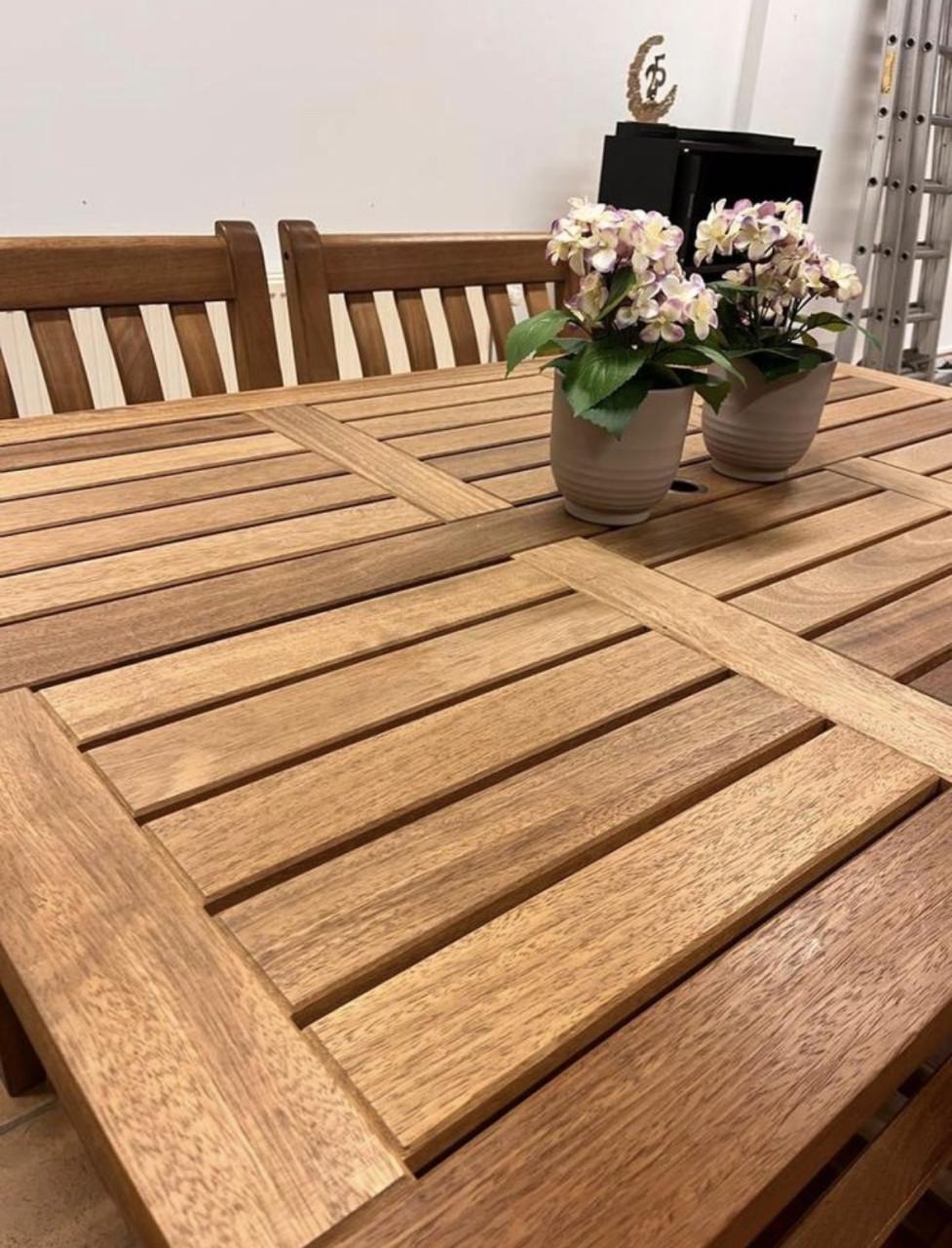 Tuinset teak altijd binnen gestaan