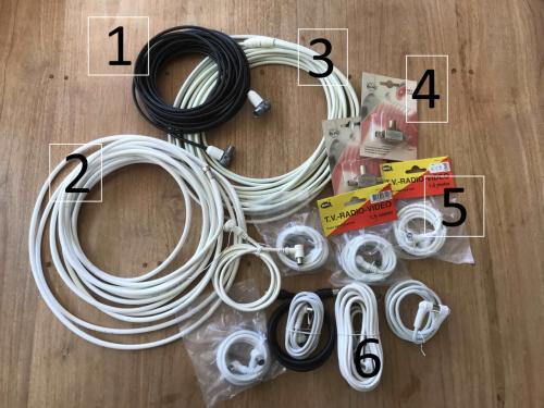 COAX kabel en COAX-splitter