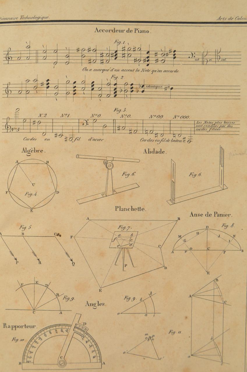Dictionnaire technologique (1822 - 1835) 2