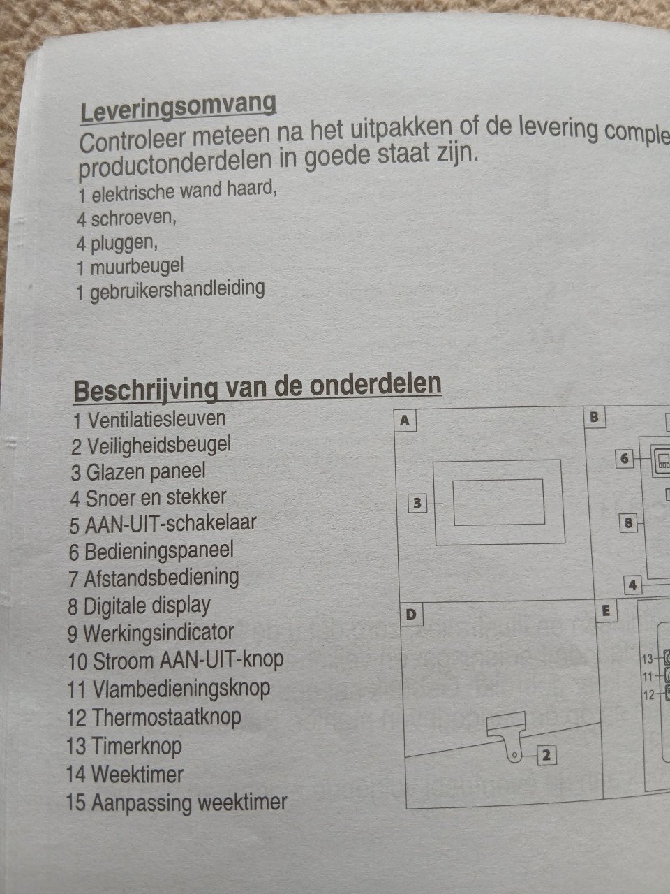 Electrische sfeerhaard