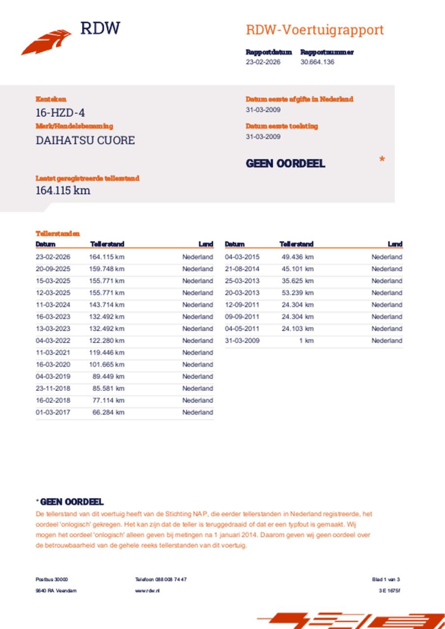 Daihatsu Cuore 1.0 comfort