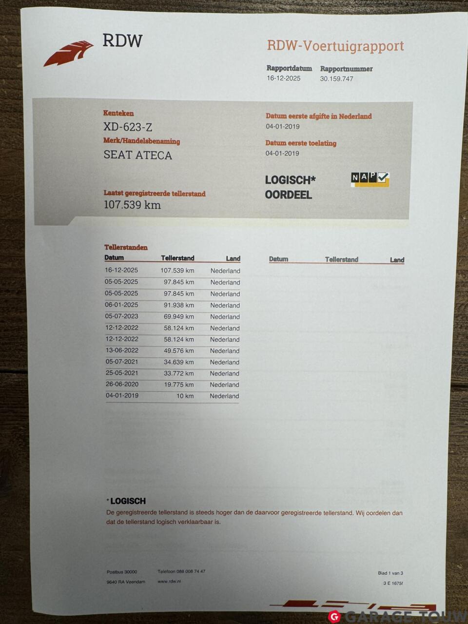 Seat Ateca 2.0 ecotsi fr 4drive business intense trekhaak