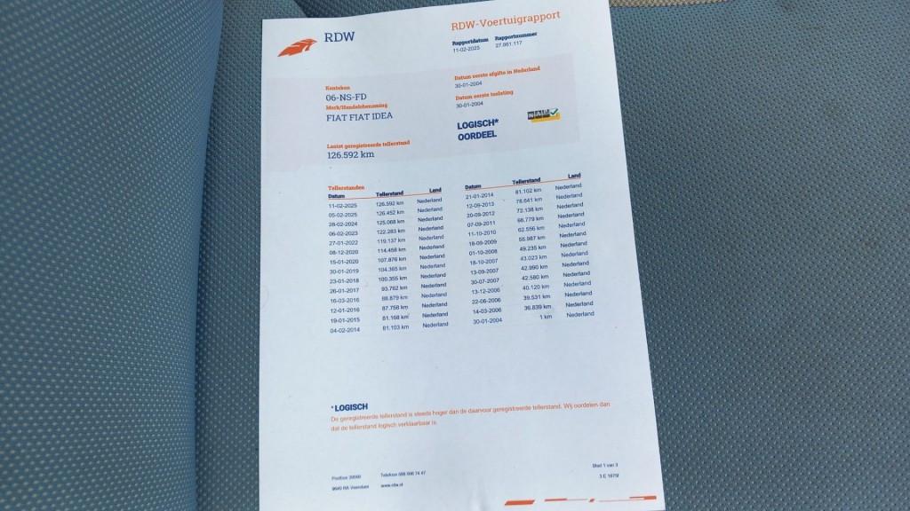 Fiat IDEA 1.4 16v Dynamic 5deurs bj:2004 airco 126.000km nap