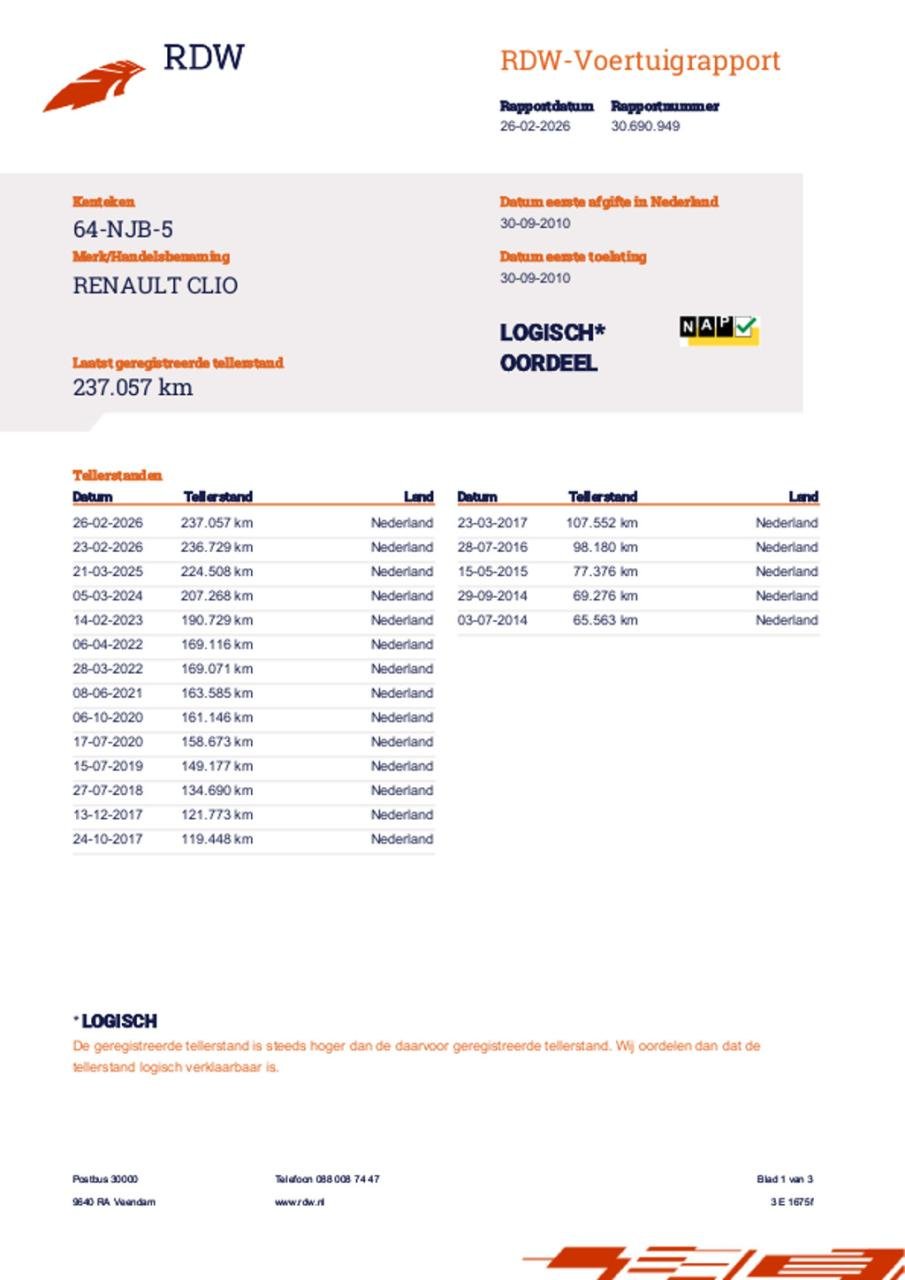 Renault Clio estate 1.2 tce 20th anniversary | nwe apk | airco