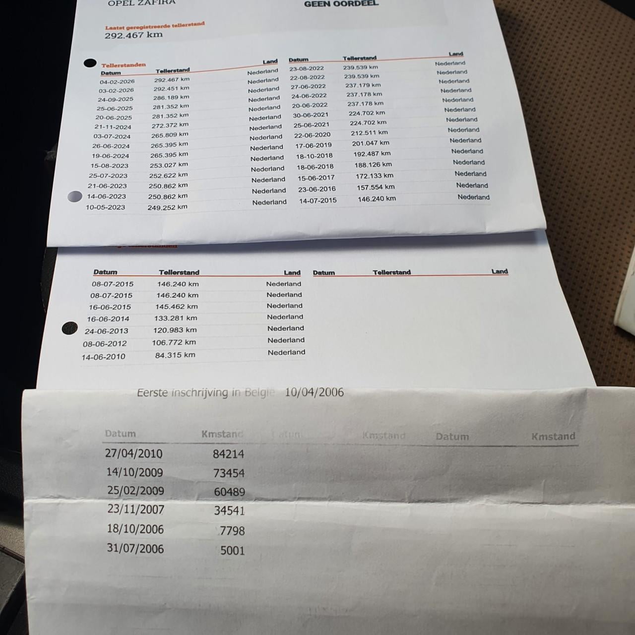 Opel Zafira 1.8 Enjoy OPC Line 7 persoons