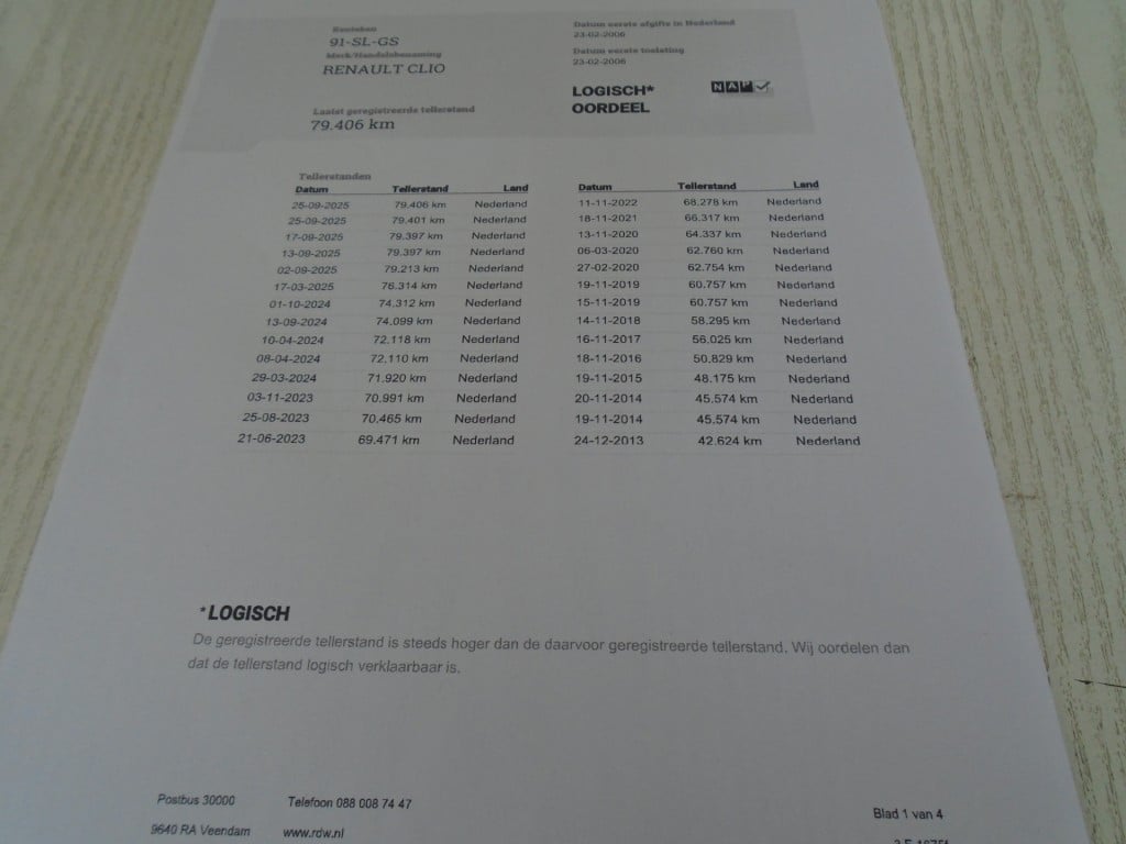 Renault Clio 1.4-16v team spirit