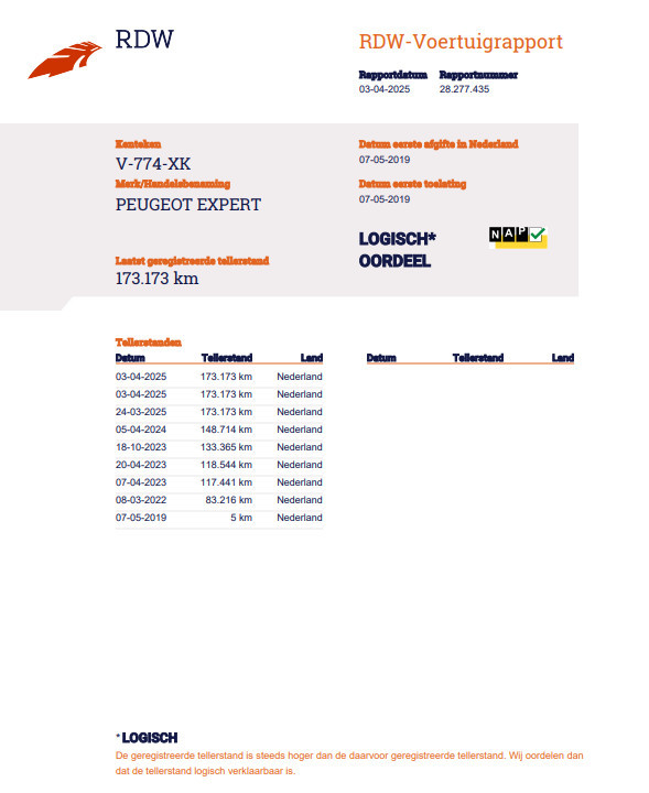 Peugeot Expert 231l 2.0 bluehdi 180 premium automaat / cruise controle / ai