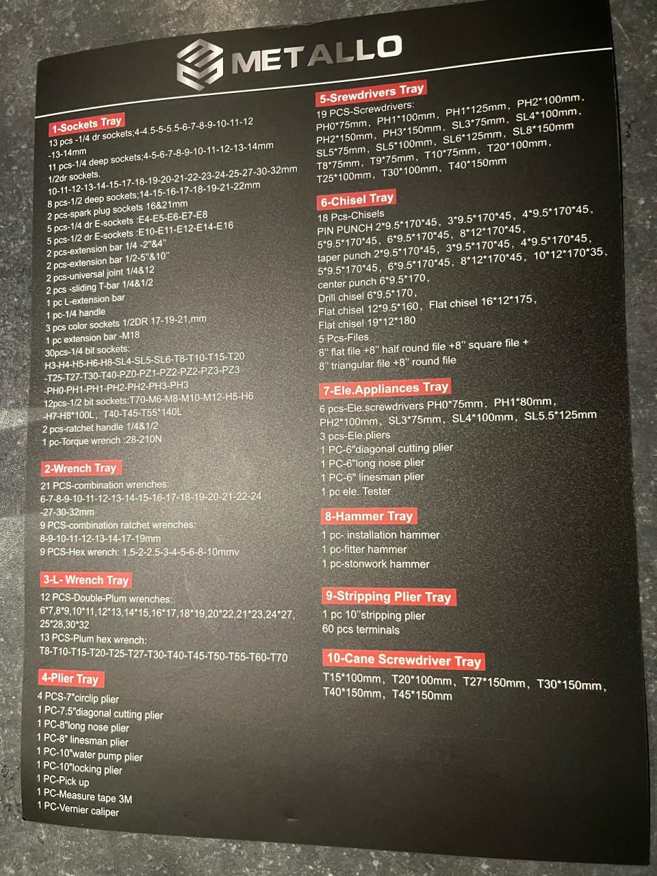 Metallo gereedschapset in foam inleg