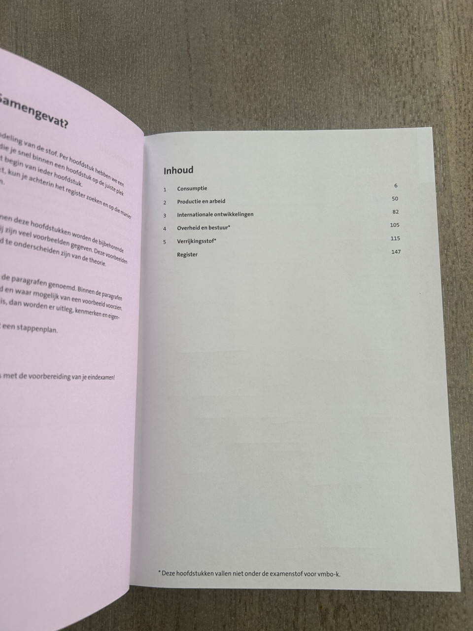Samengevat Economie mavo/ vmbo gt 2024