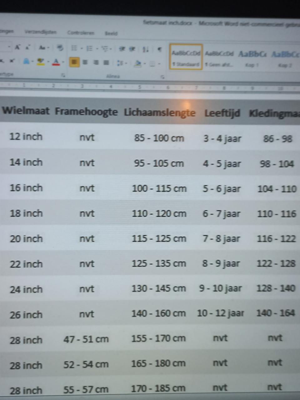 Te koop 26 inch bulls mountainbike