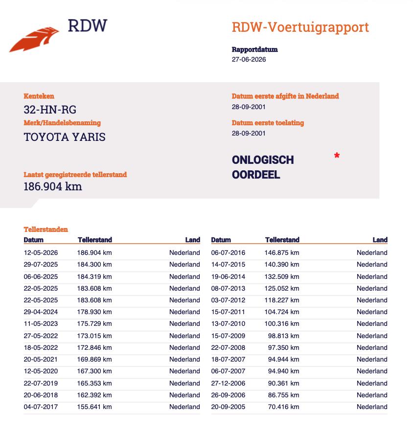 Toyota Yaris 1.0 16V Vvti 3DR 2001 Blauw