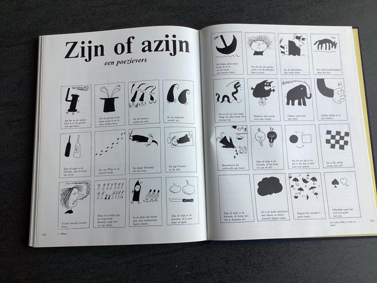 Wim Hofman werk van A - Z