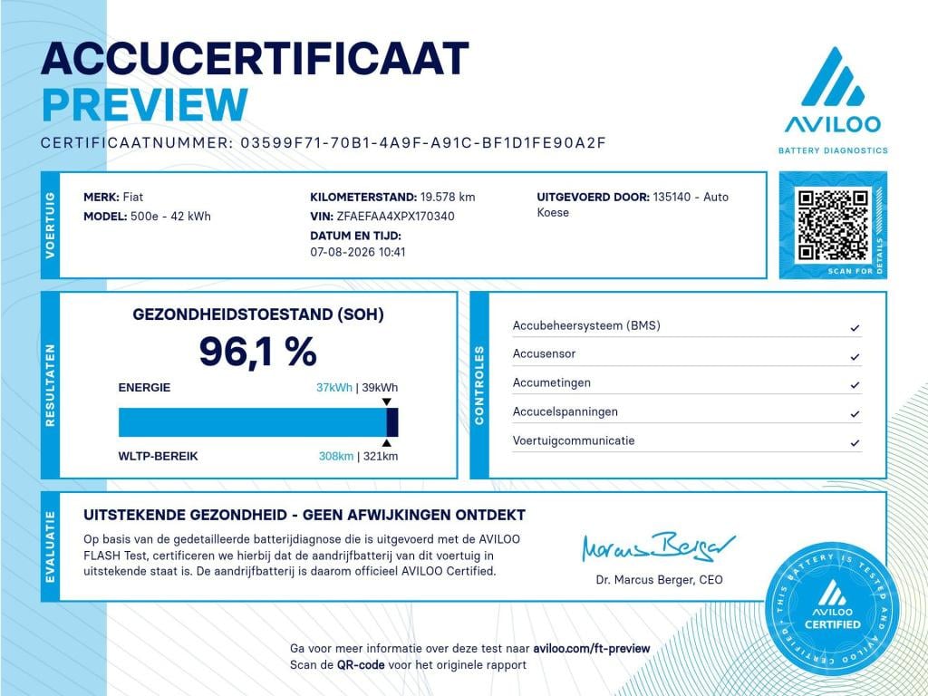 Fiat 500 icon 42 kwh | soh 96% | convenience pack | camera | dodehoekdetect