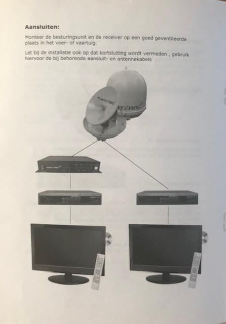 Satelietantenne  SATENNE PS-2