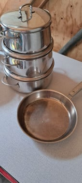Fissler pannenset geen inductie