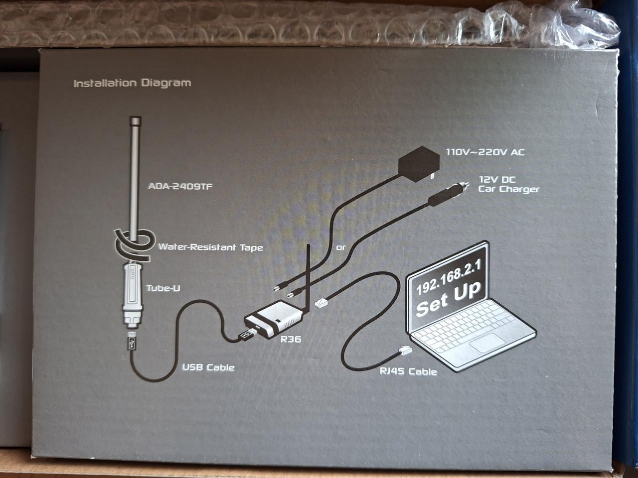 WiFi Camp Pro