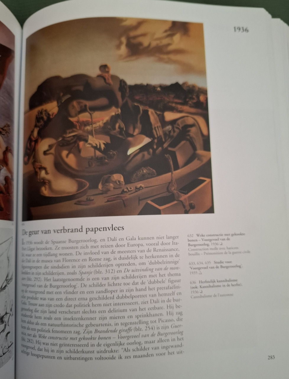 Salvador Dali, 1904-1989, Het geschilderde werk, Deel 1, 1904-1946