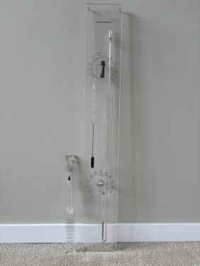 Wielkwikbarometer