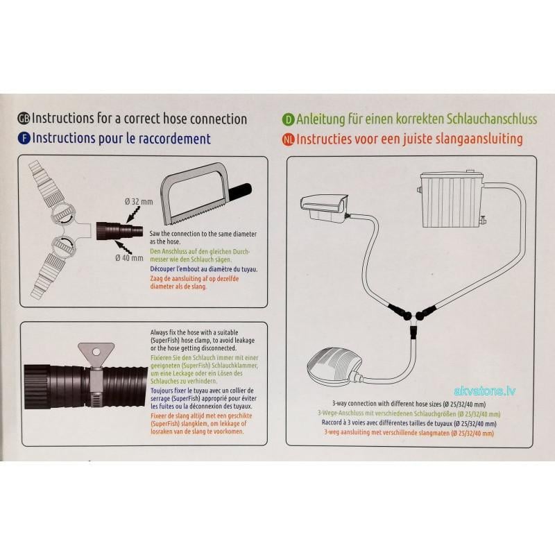 SuperFish Pond Y-Valve afsluiter koppeling