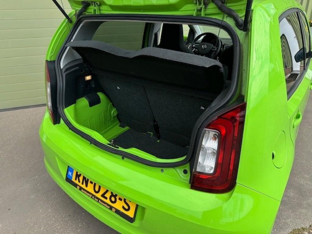 Skoda Citigo 1.0 greentech ambition panorama