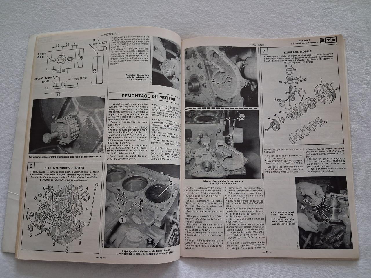 Autoboeken: Renault 4 en 5 ( franstalig )